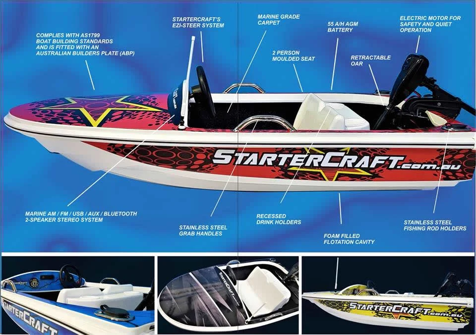 Starter Craft Features